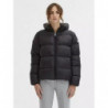 Giacche e cappotto in nylon nero - M
